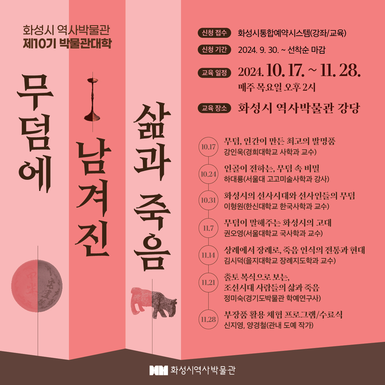 제10기 박물관대학